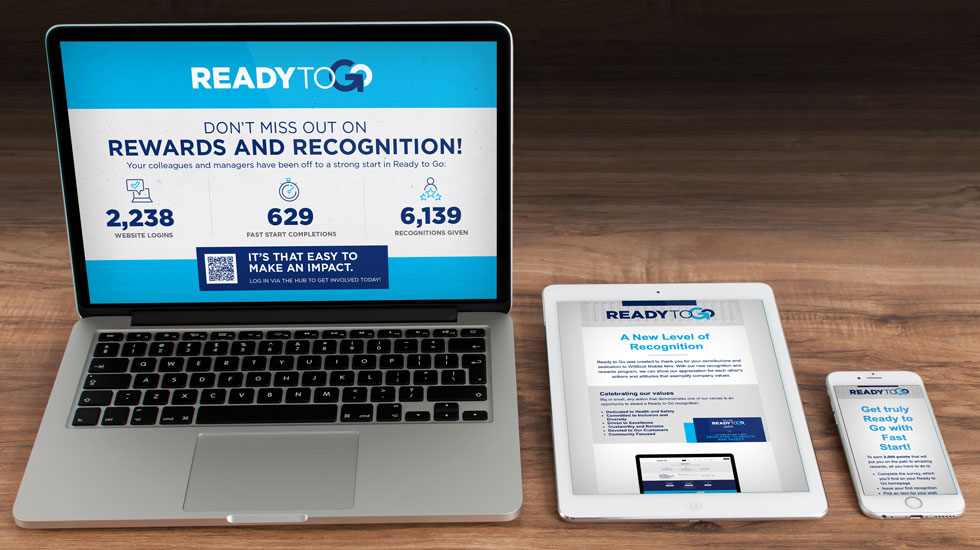 core values based employee recognition communications on multiple devices